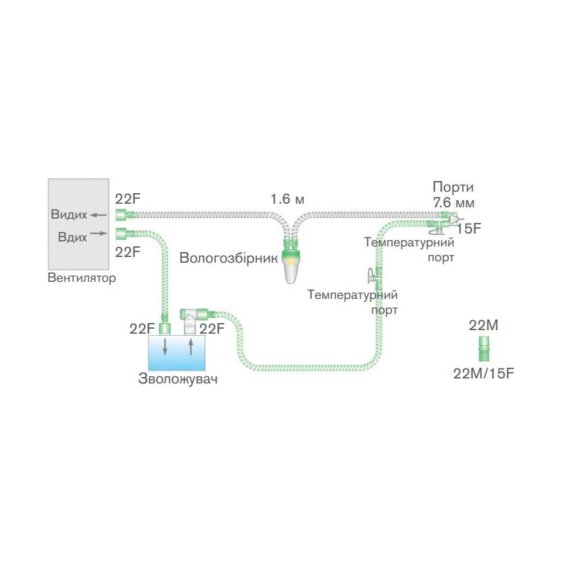 Дихальна система гладкостовбурна 10 мм (mm), 1,6 м (m), з обігрівом, типу MR850